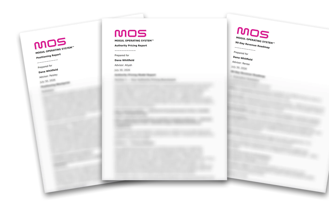 Three MOS deliverables fanned out: a Positioning Blackprint, an Authority Pricing Report showing an $18,000 benchmark, and a 90-Day Revenue Roadmap showing a $225,000 goal